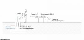 Polytector III G999  - Bild vergr��ern 